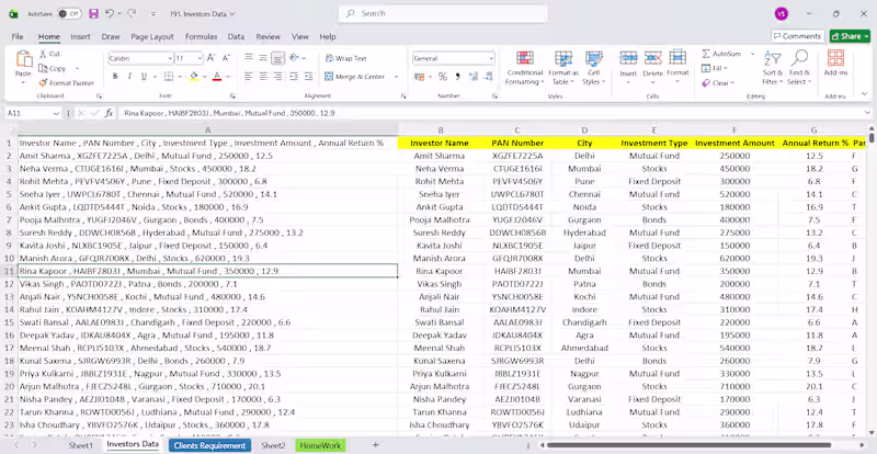 Cover image for Messy Data turns into Clean Data. I am eager to have my firs...