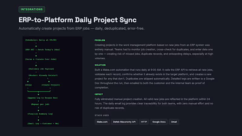 Cover image for ERP-to-Platform Daily Project Sync
An enterprise