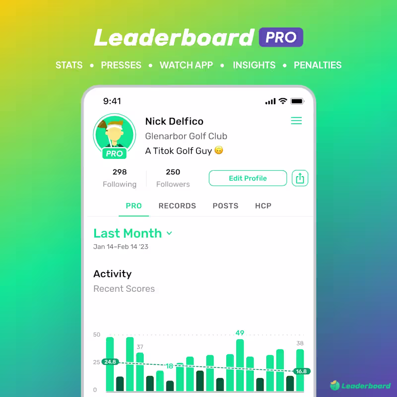 Cover image for Leaderboard Pro