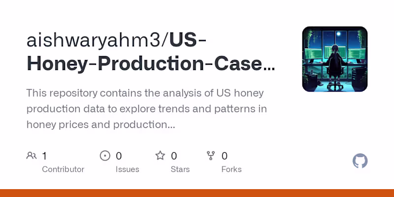 Cover image for US Honey Production Case Study