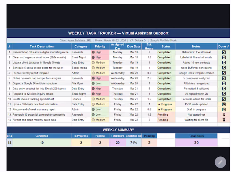 Cover image for Weekly Task Tracker — VA