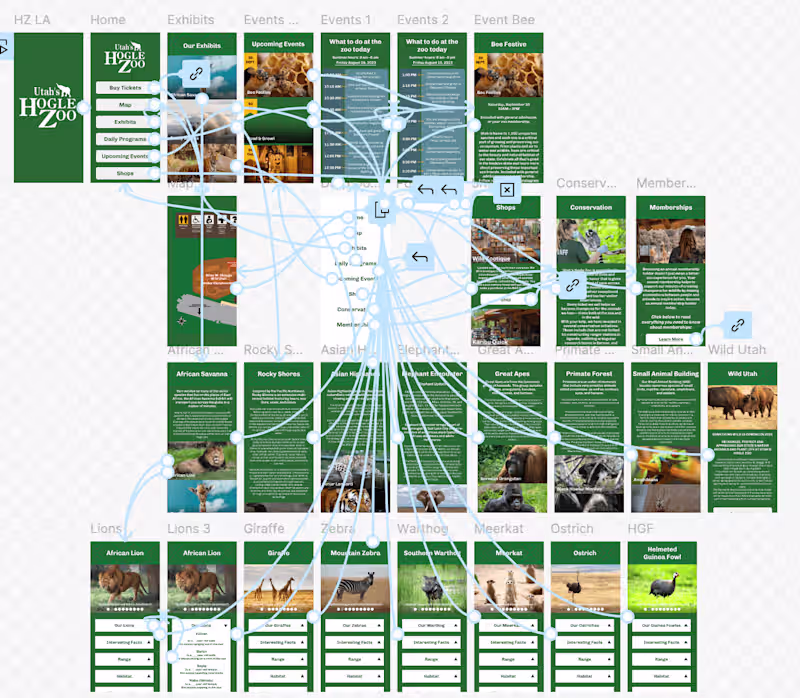 Cover image for An App for Hogle Zoo