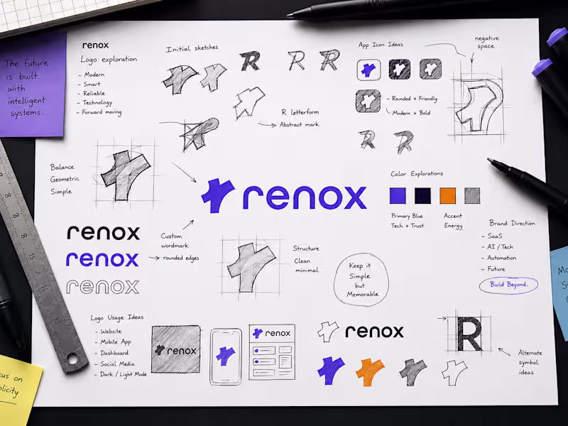Cover image for renox - brand identity