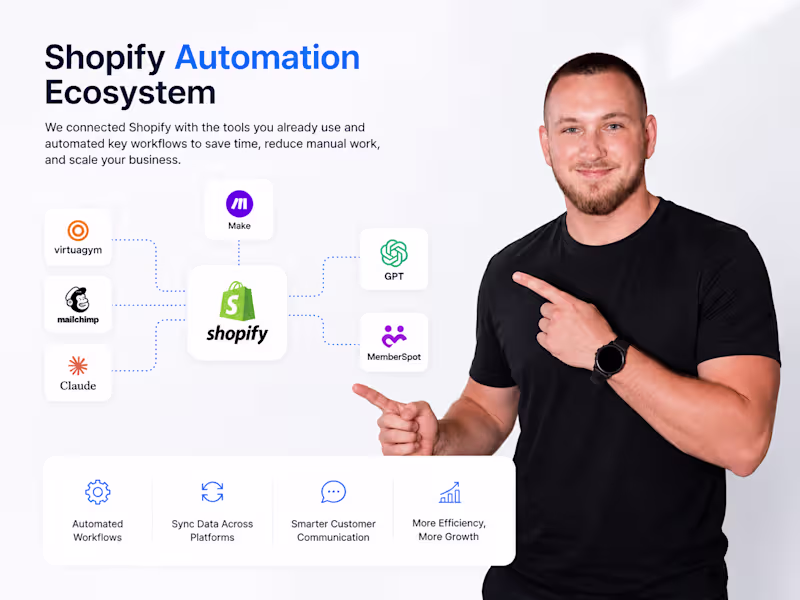 Cover image for We built a custom AI-powered