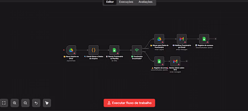 Cover image for N8N HR Document Automation Flow