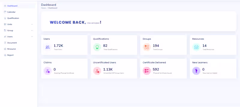 Cover image for Custom Laravel Admin Panel: Scalable, Secure & User-Friendly