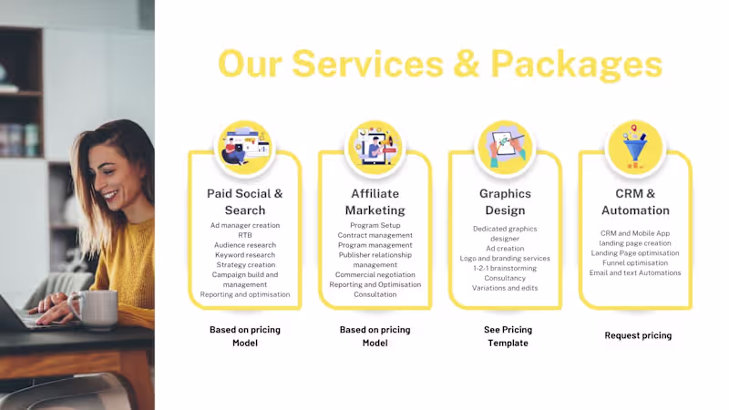 Cover image for Our Products and Services