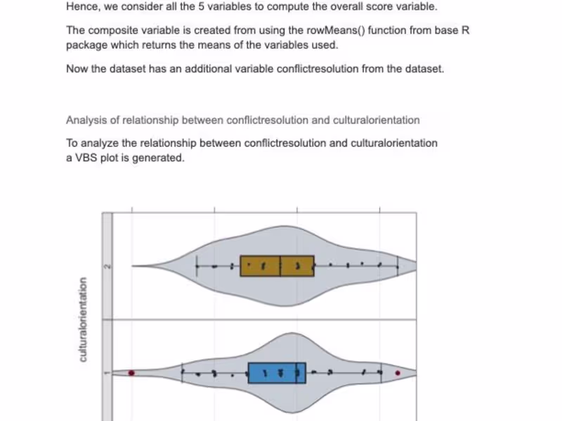 Cover image for Comprehensive Statistical Support for Research Paper