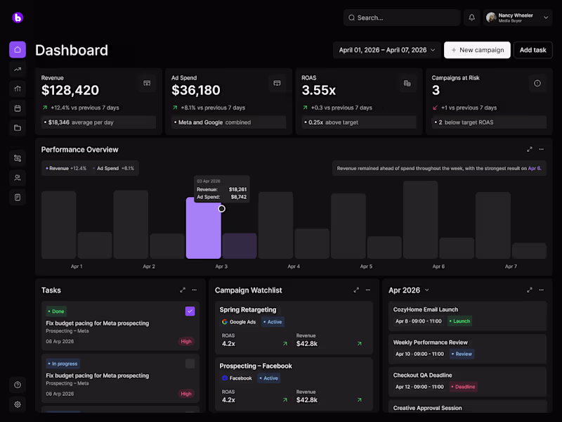 Cover image for Dark Mode vs Light Mode: Optimize Your SaaS Platform UI