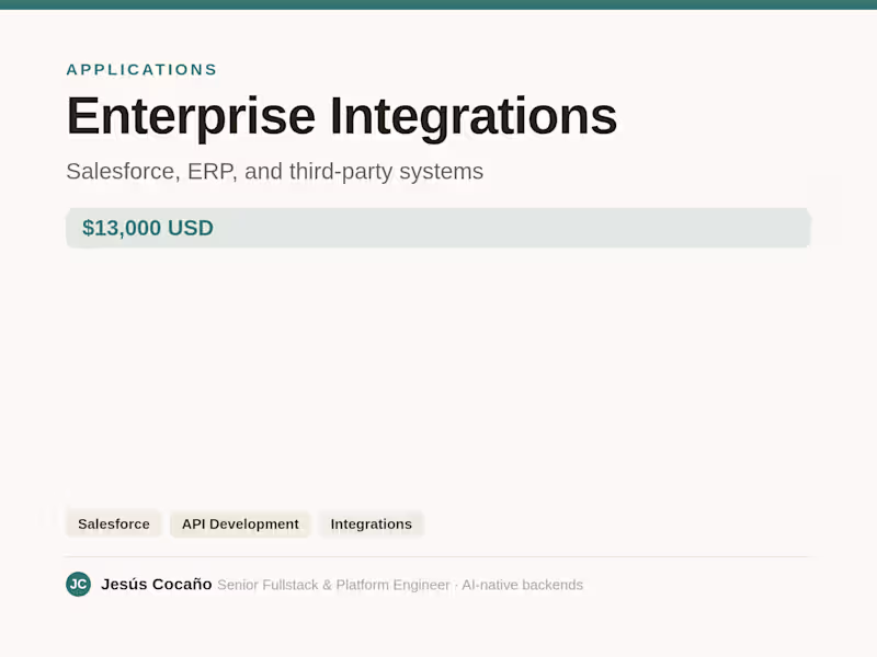 Cover image for Enterprise Integrations