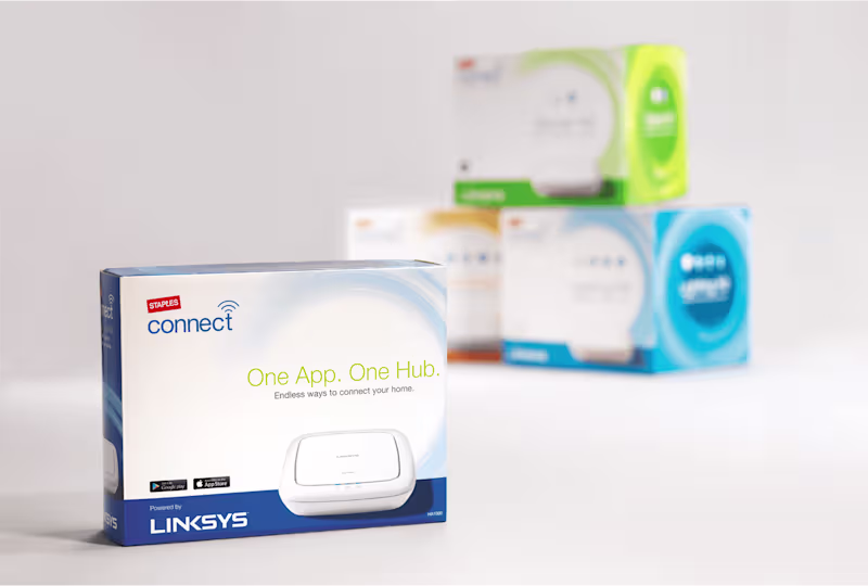 Cover image for Staples: Breathing Life Into a Stale Brand