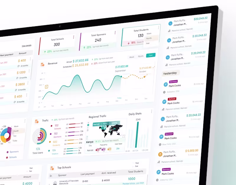 Cover image for Nakupa - Fintech Educational Aid Ui/UX/Branding