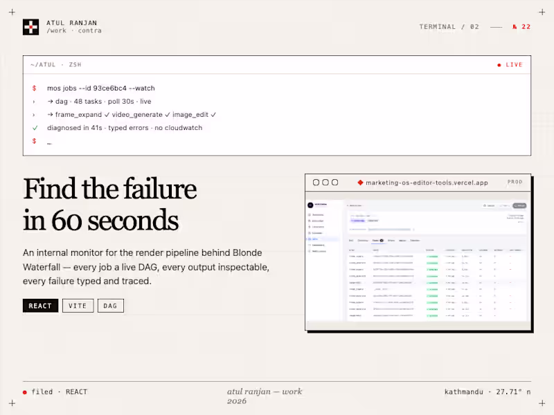 Cover image for MOS Monitoring & Editor Tools Frontend