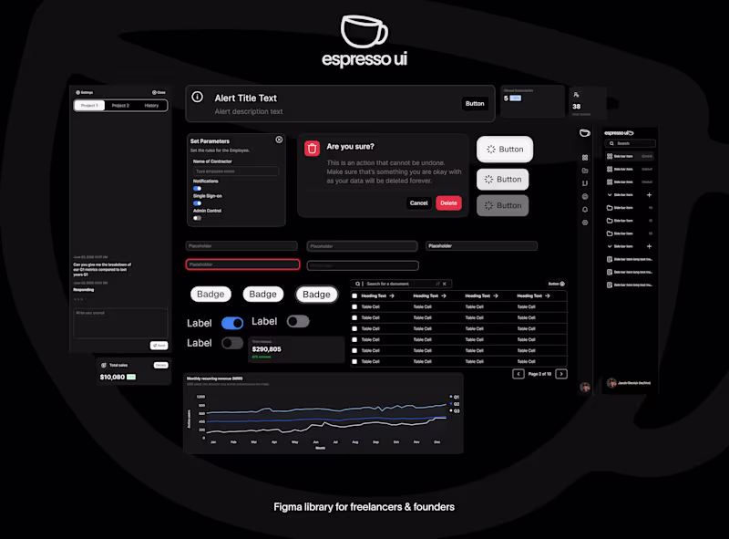 Cover image for Espresso UI Design System