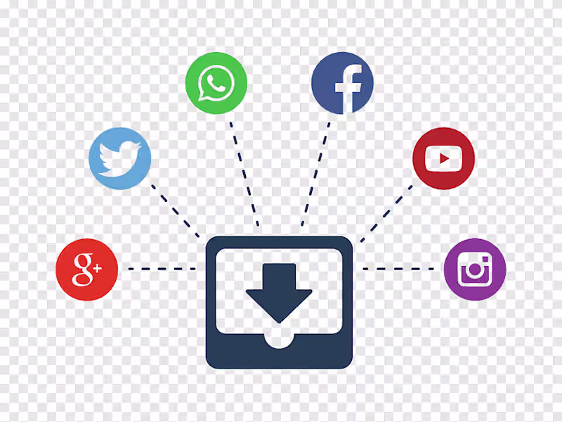Cover image for Social media Account Manager