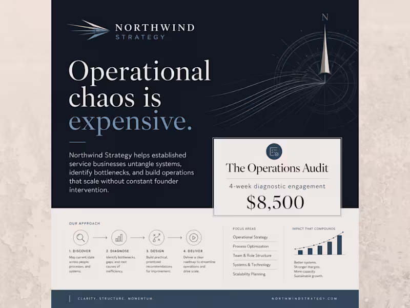 Cover image for Sales page created for a