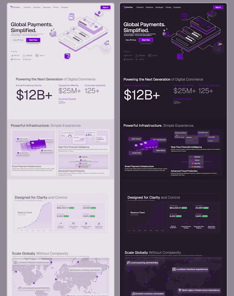 Cover image for Web design service