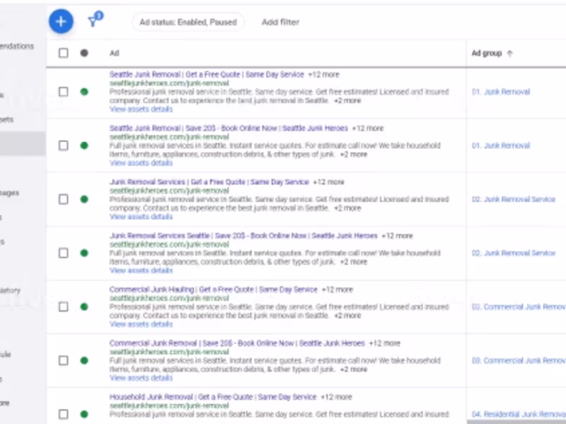 Cover image for Google Ads Management
