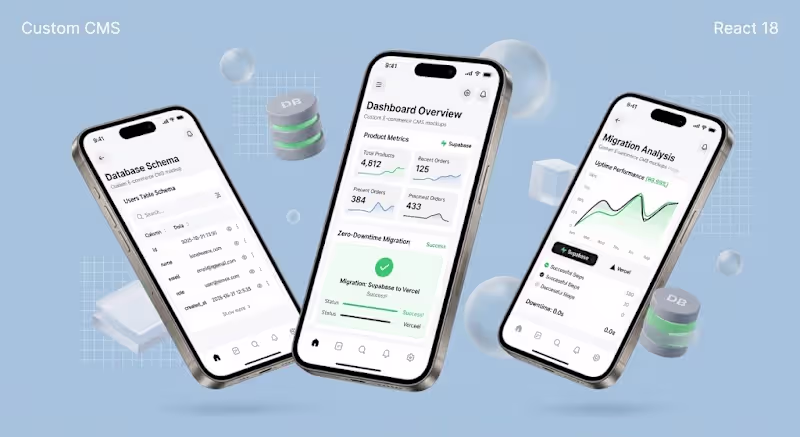 Cover image for Custom CMS Dashboard Migration – SaaS Dependency