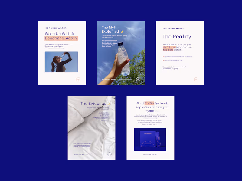 Cover image for Morning Water Instagram Carousel Posts