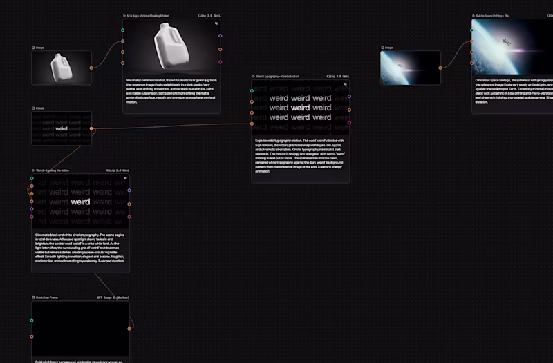 Cover image for I created an image with