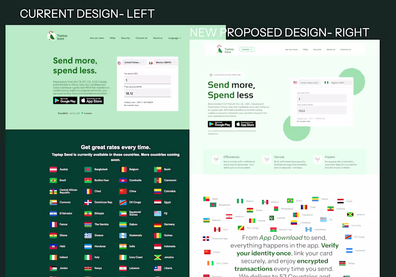 Cover image for Taptap Send Website Redesign (Personal Project).