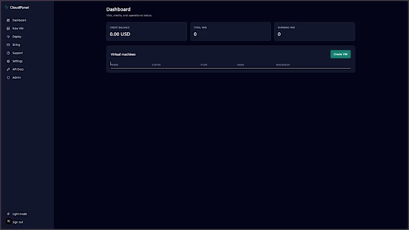 Cover image for vm deploy platform console just