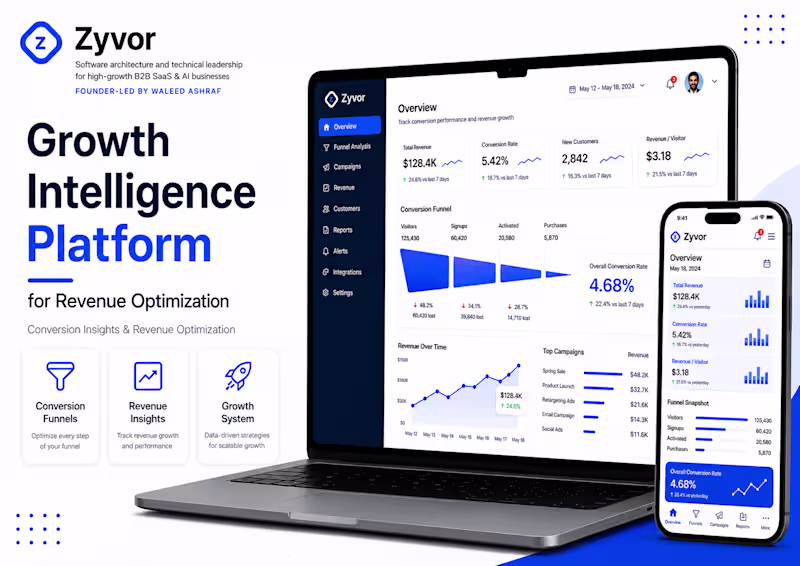Cover image for Growth Intelligence Platform