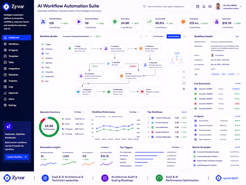 Cover image for AI Workflow Automation Suite