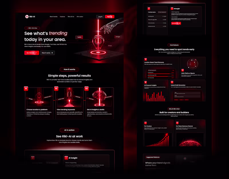 Cover image for SAAS AI Landing Page Design (Riki-AI) .