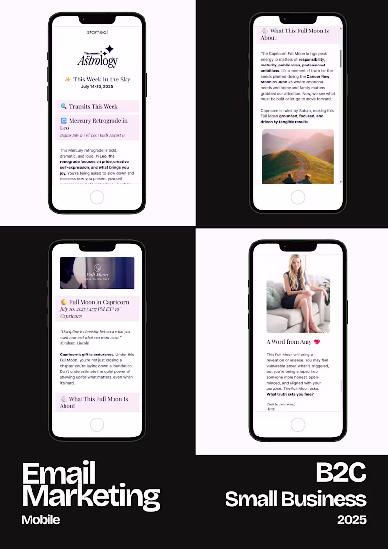 Cover image for Email Marketing: Mobile Friendly | B2C Small Business