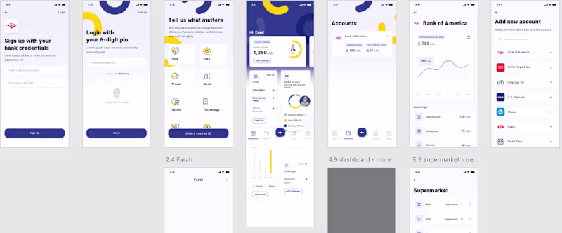 Cover image for Fintech - Personal Budget Management