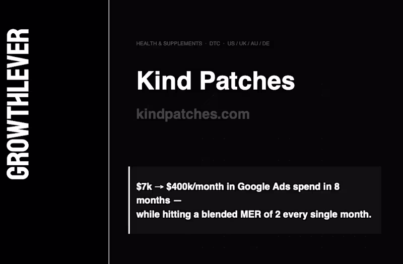 Cover image for $7k → $400k/month in Google