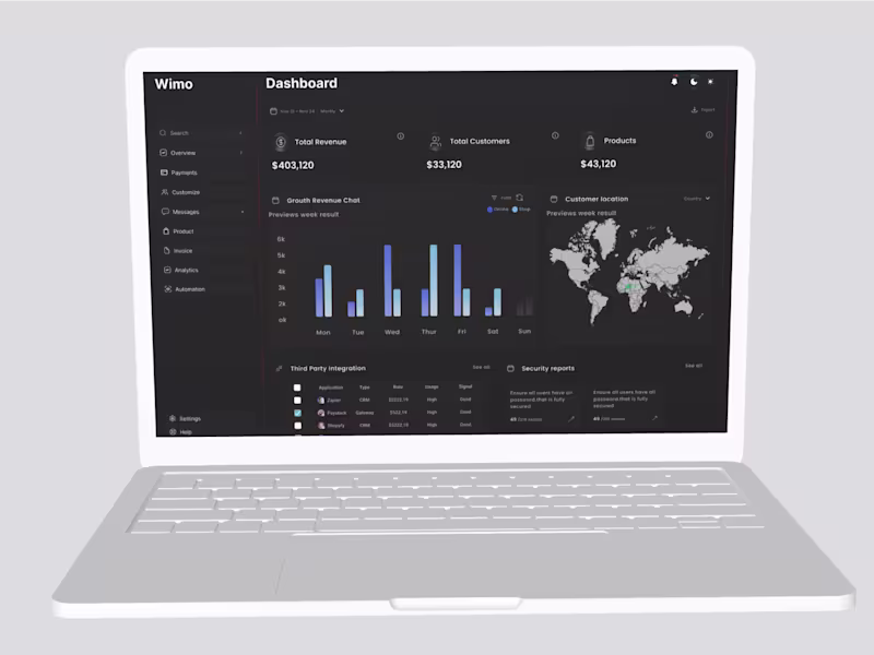 Cover image for SaaS CRM Interface Redesign to Maximize Sales Potential