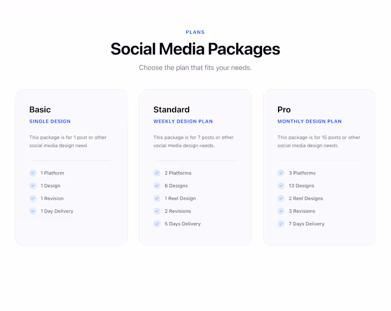 Cover image for Social Media Management and Design
