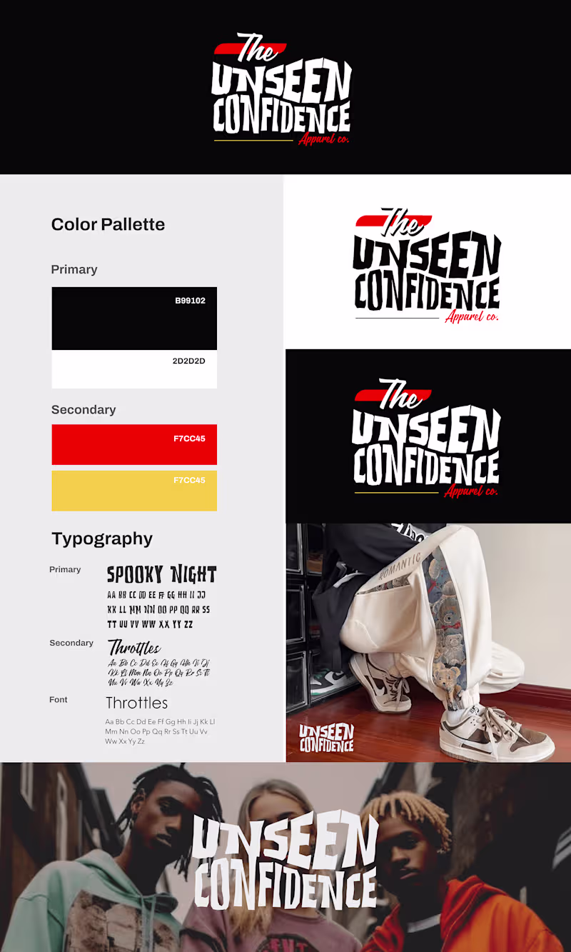 Cover image for Project Showcase: The Unseen Confidence