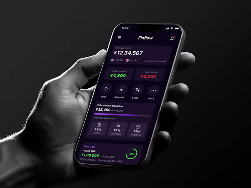 Cover image for Finflow - Personal Finance App
