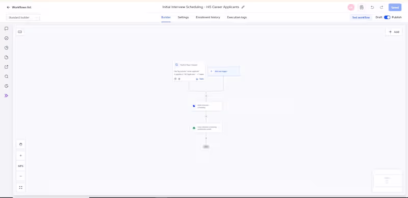 Cover image for Automated Recruitment & Applicant Tracking