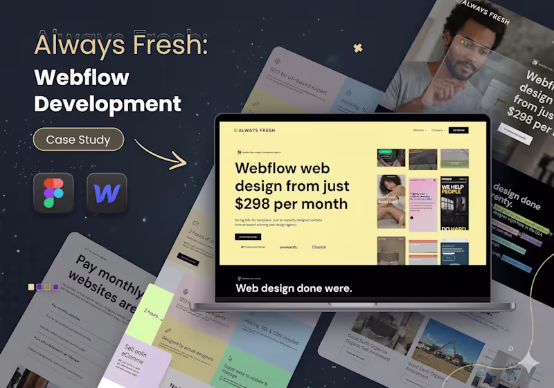 Cover image for Project Overview: Always Fresh
I developed