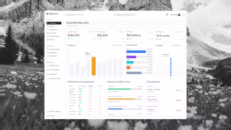 Cover image for Clean Dashboard design for finance