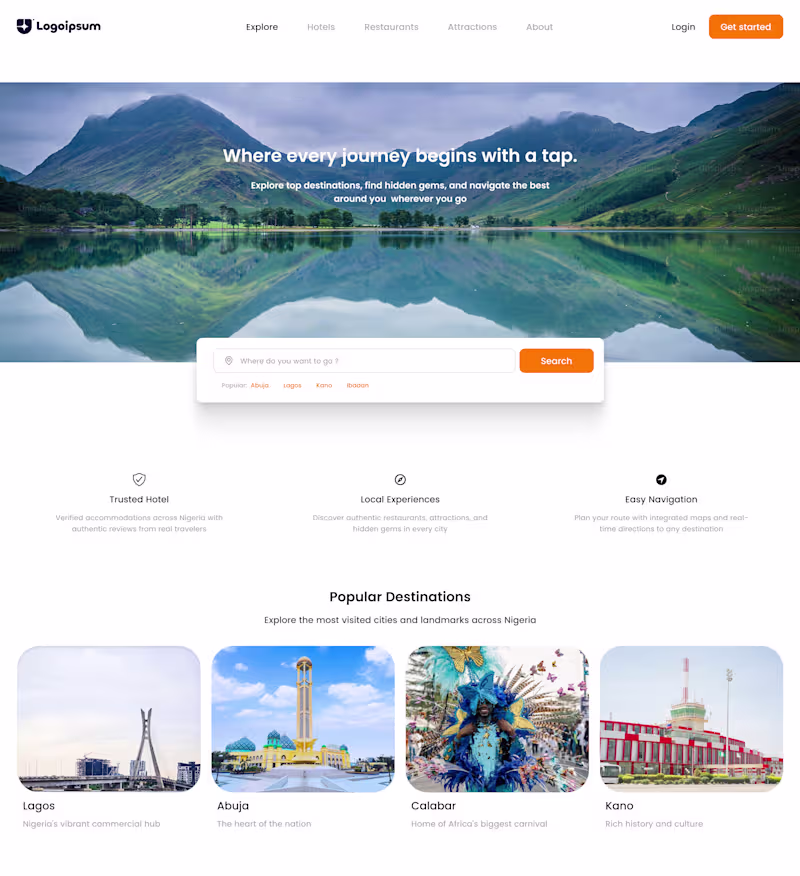 Cover image for Scalable Tourism Platform Design 
