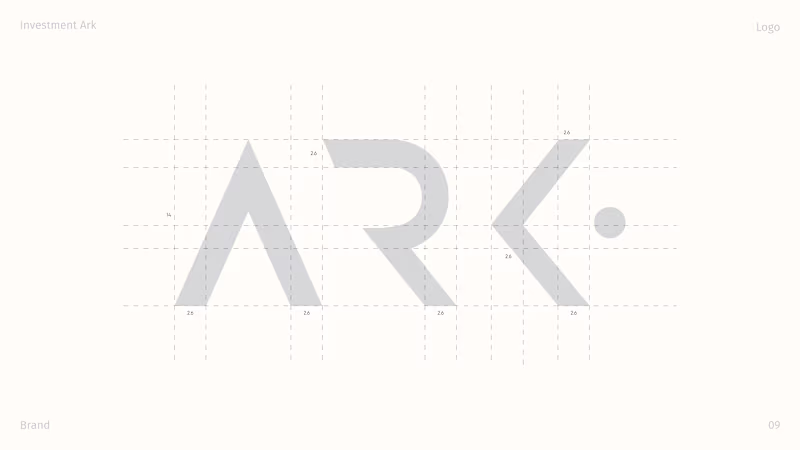 Cover image for Branding - The Growth Package