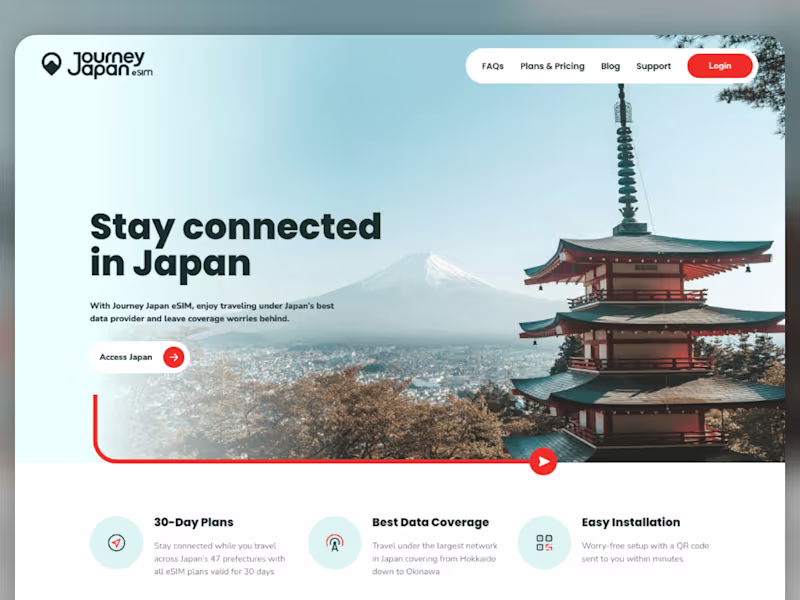 Cover image for Journey Japan eSIM