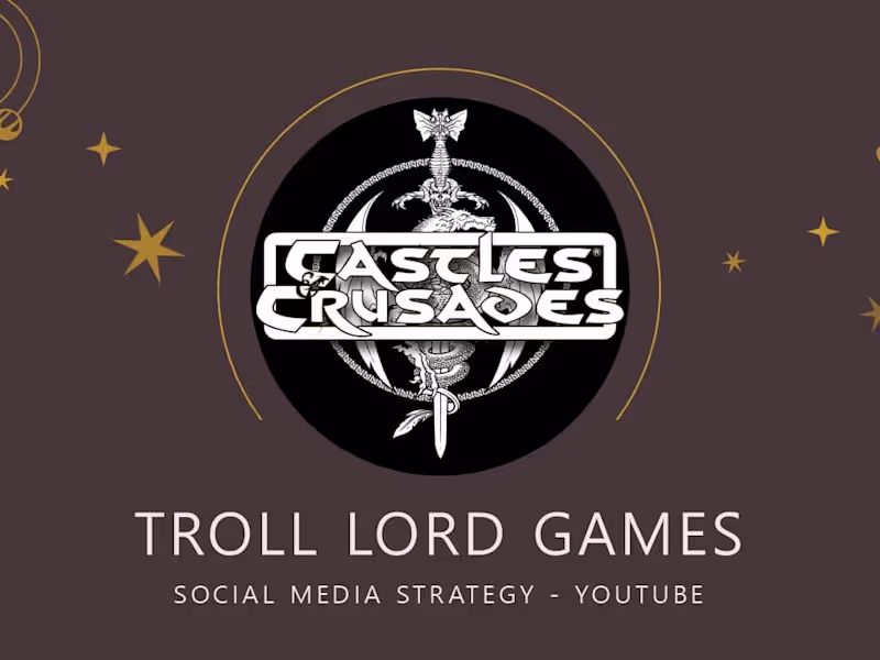 Cover image for Social Media Strategy Revision: Troll Lord Games