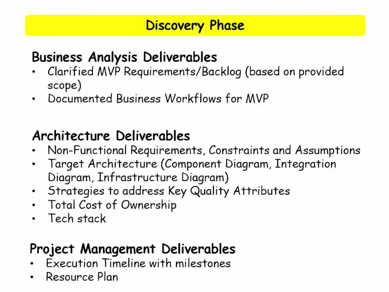 Cover image for Web Application - Workforce Enablement - Discovery Project
