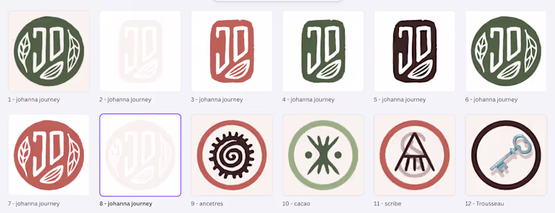 Cover image for Avatars & logos for johannajourney.fr,