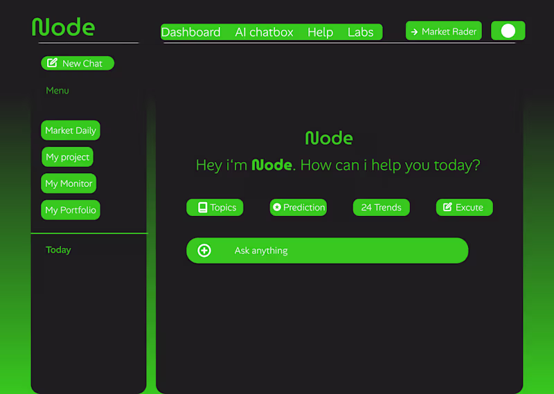 Cover image for Futuristic AI & Saas Dashboard UI/UX Design 