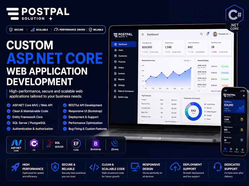 Cover image for Custom ASP.NET Core Web Application Development
