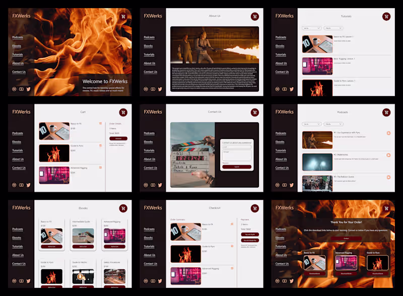 Cover image for FXWerks Responsive Website Design on Behance