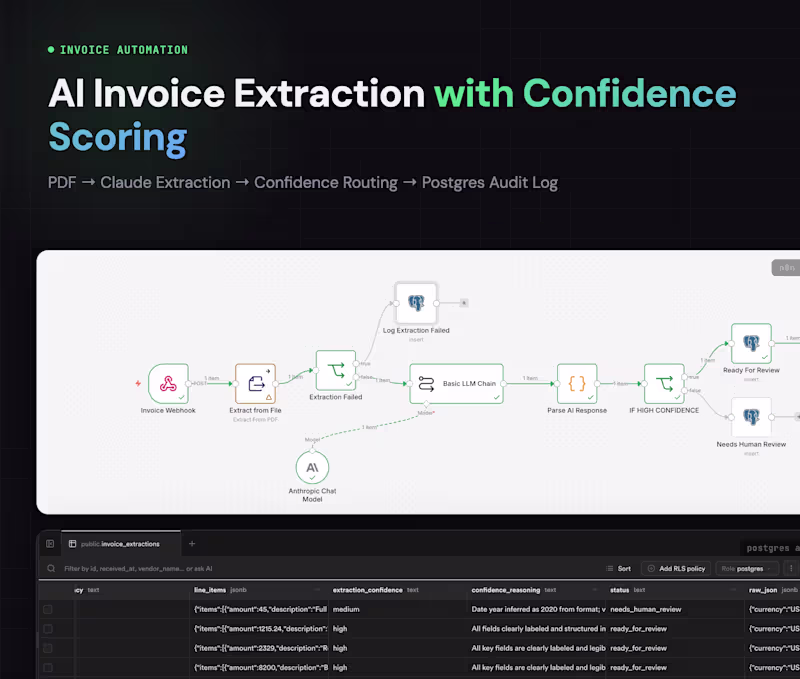Cover image for AI Document Processing Sprint